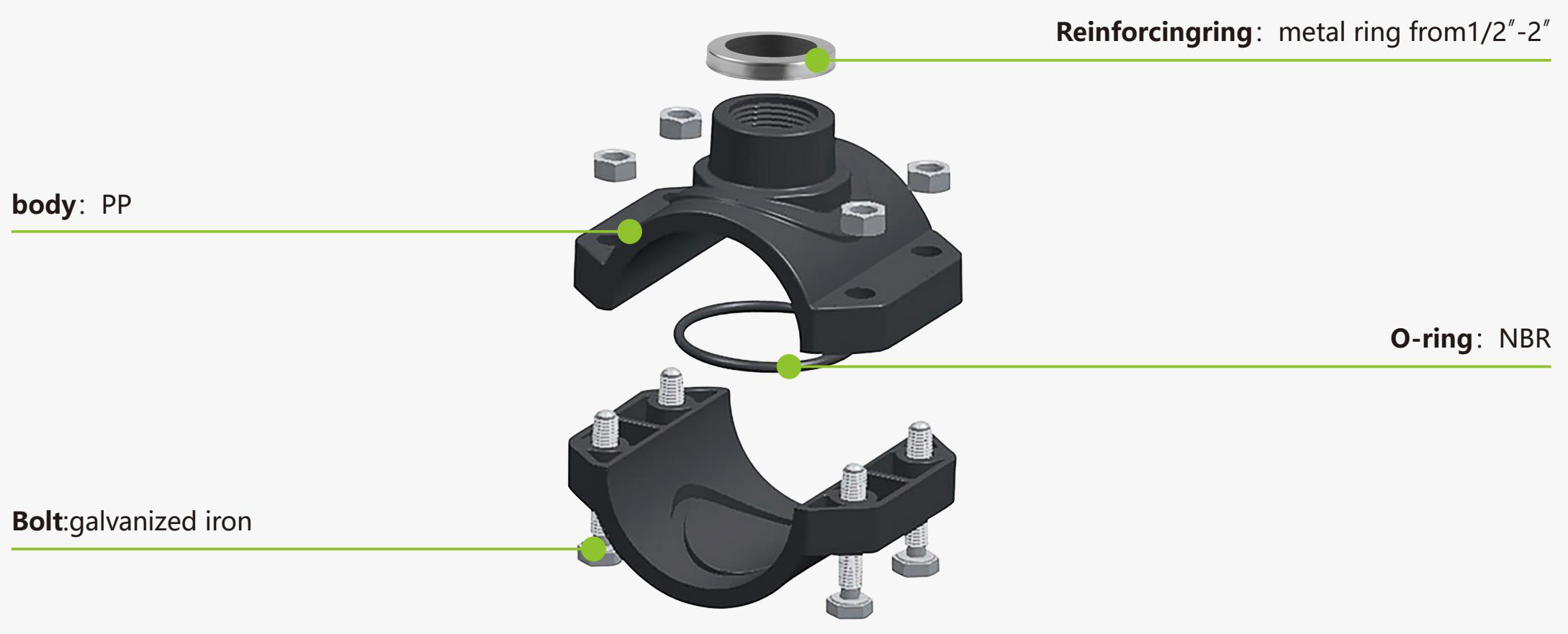 PP CLAMP SATULA-2