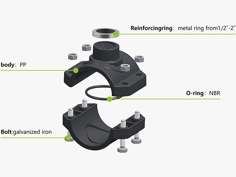 PP-CLAMP-SADDLE-2