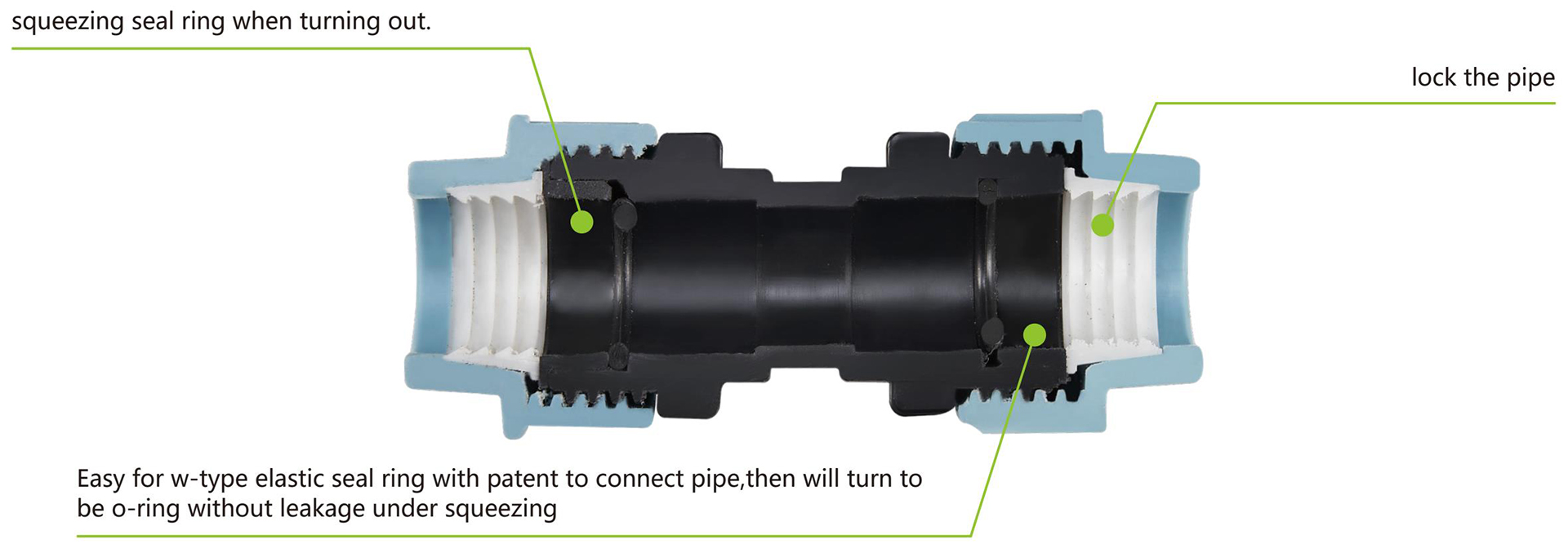 PP COMPRESSION FITTINGS STRUCTURE